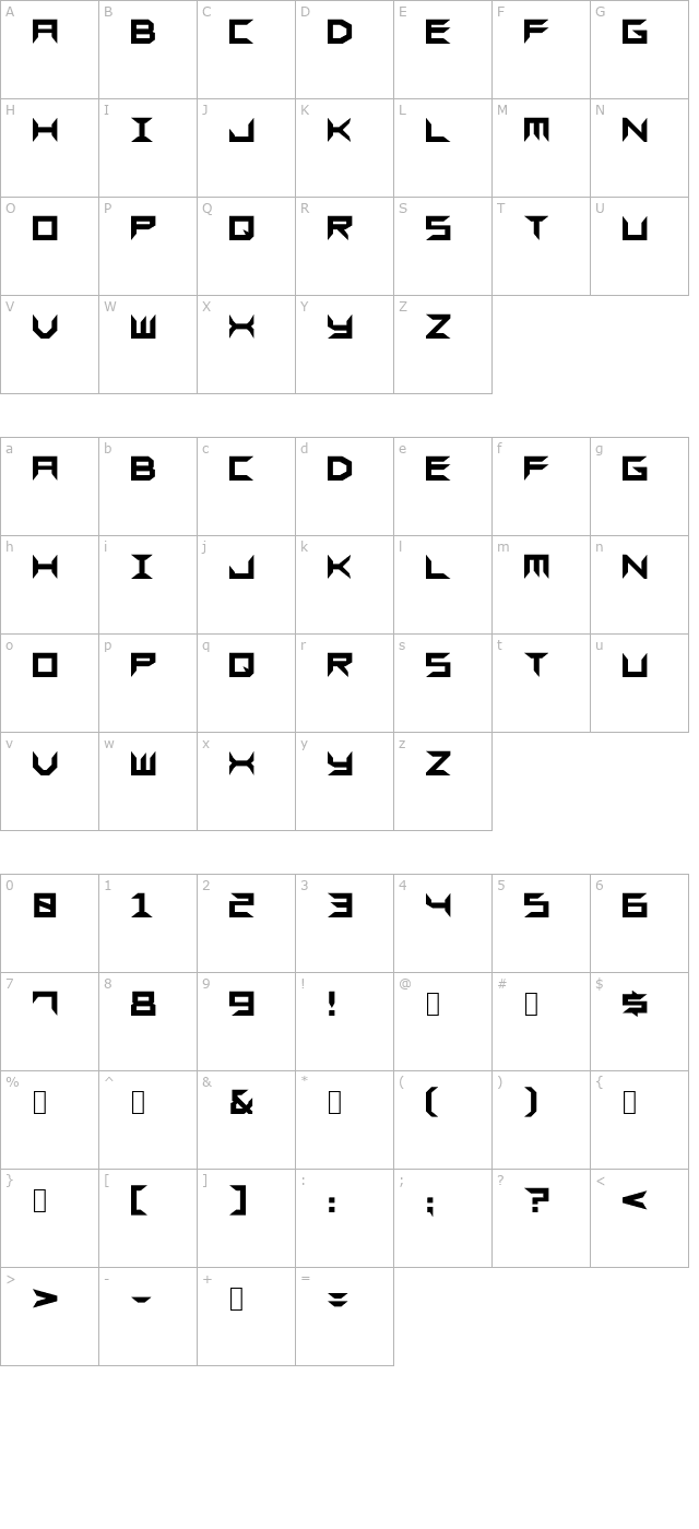 sharps-gf character map