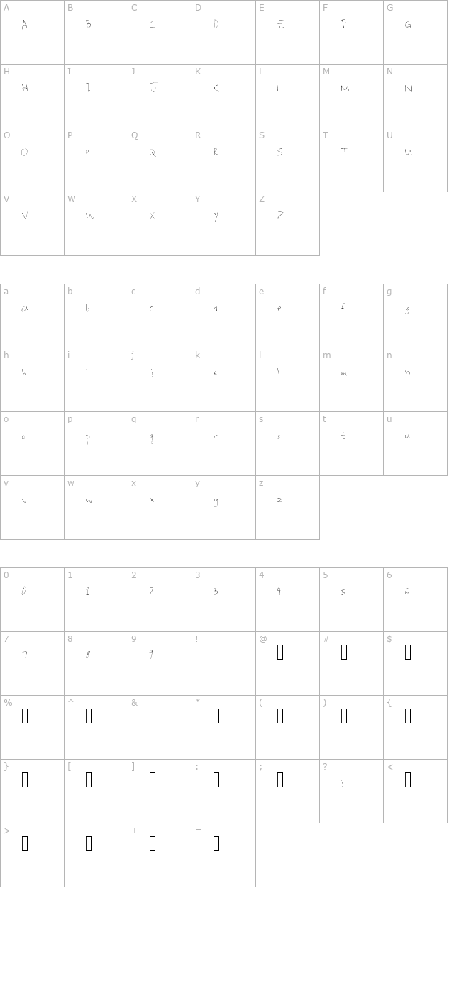 shaynes-handwriting character map