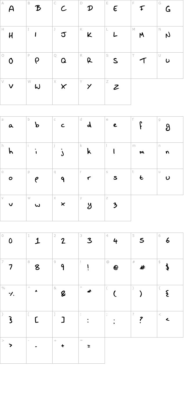 Shazi Hand character map