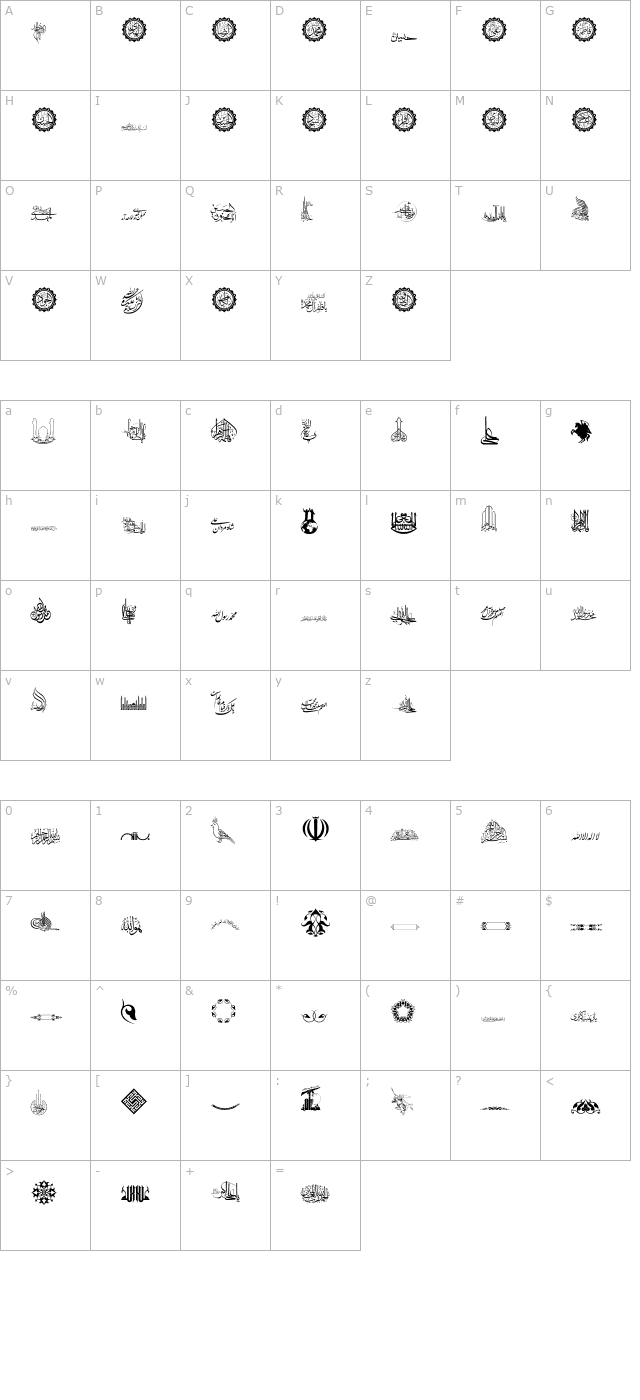 shia character map