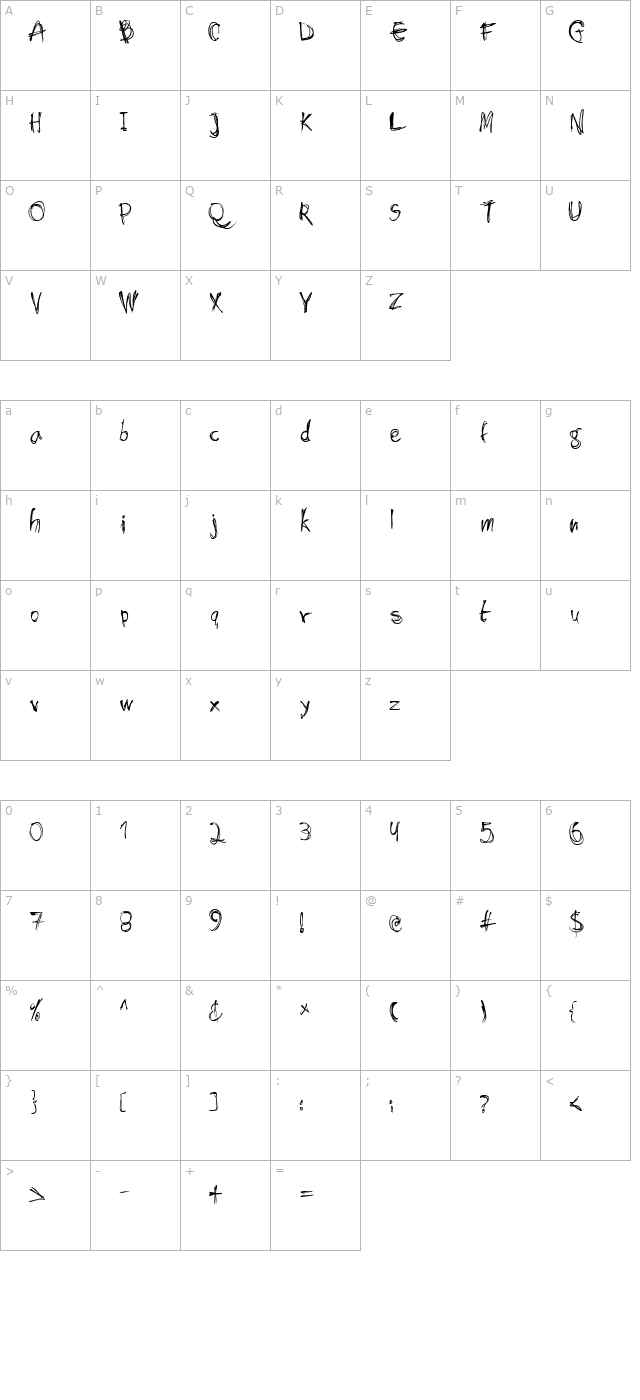 shockheaded character map