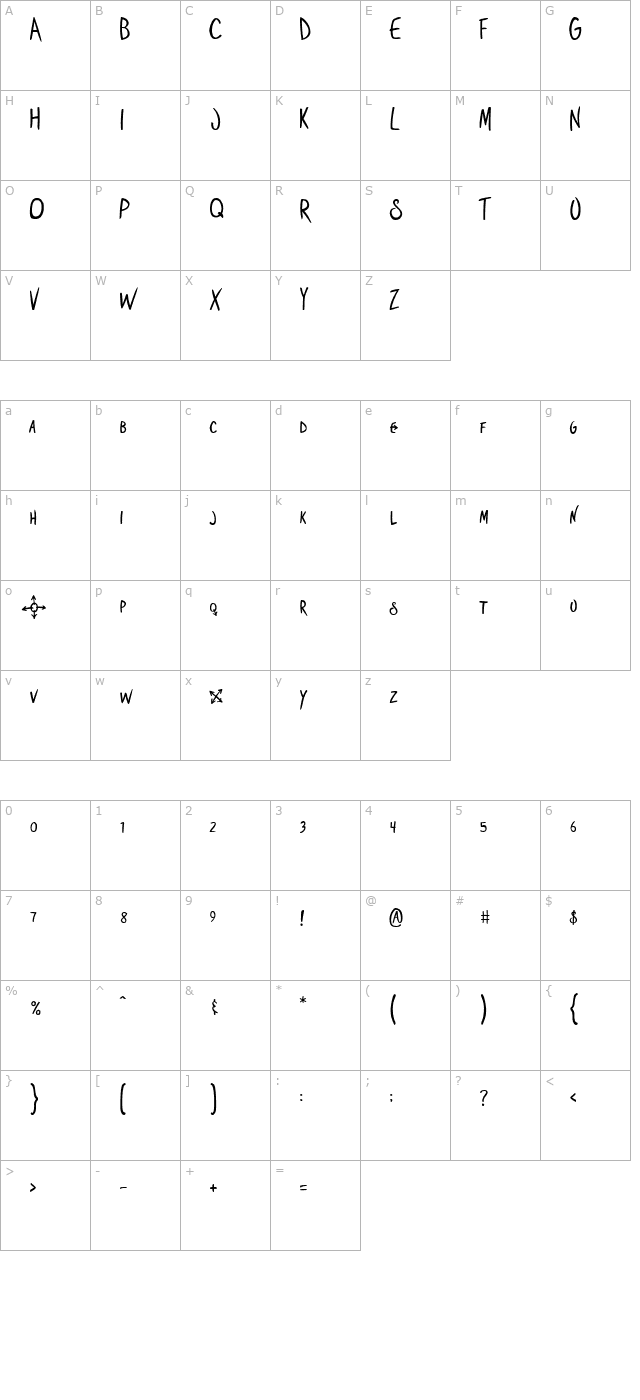 Shoestore character map