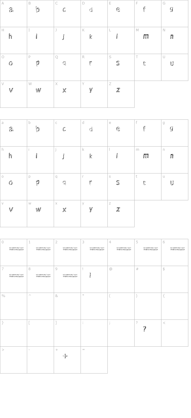 shutdown character map