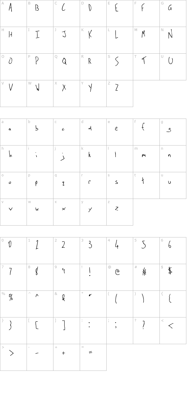 sign-me-tarnias character map