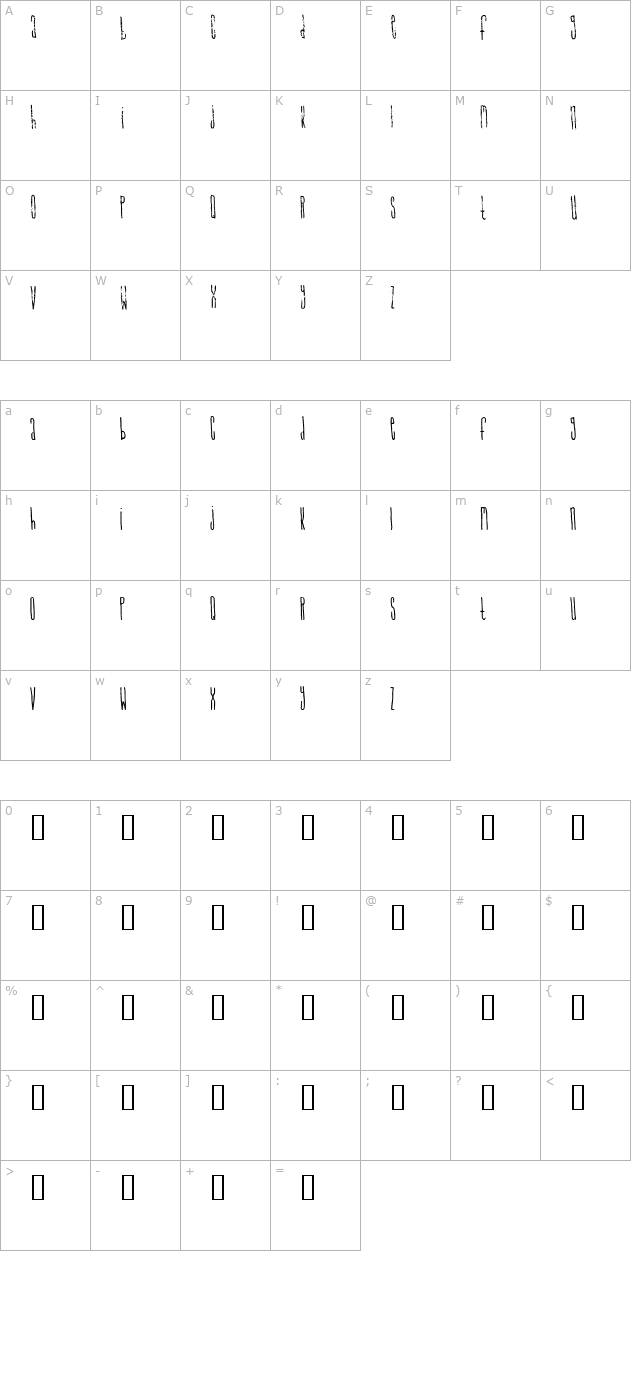 signal-to-noize character map