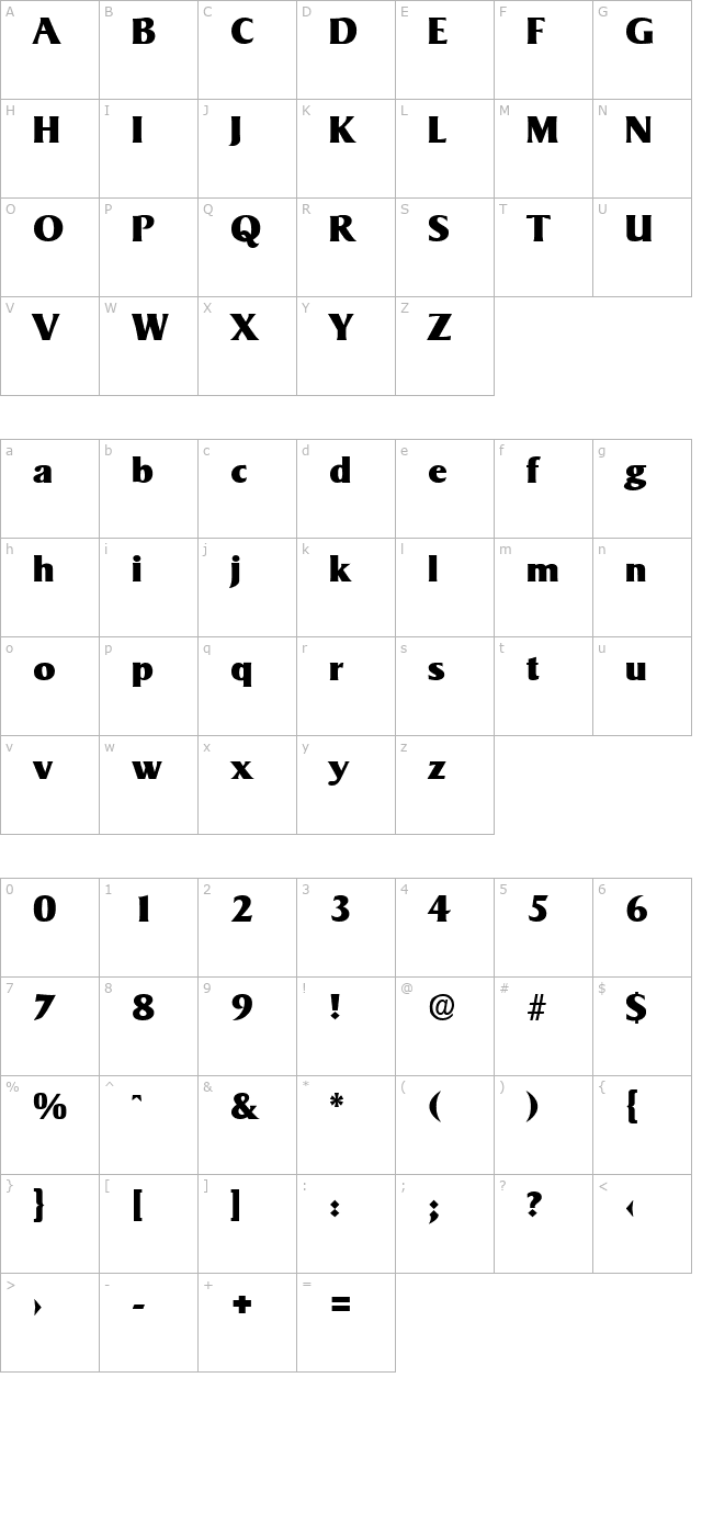 Sigvar-Heavy character map