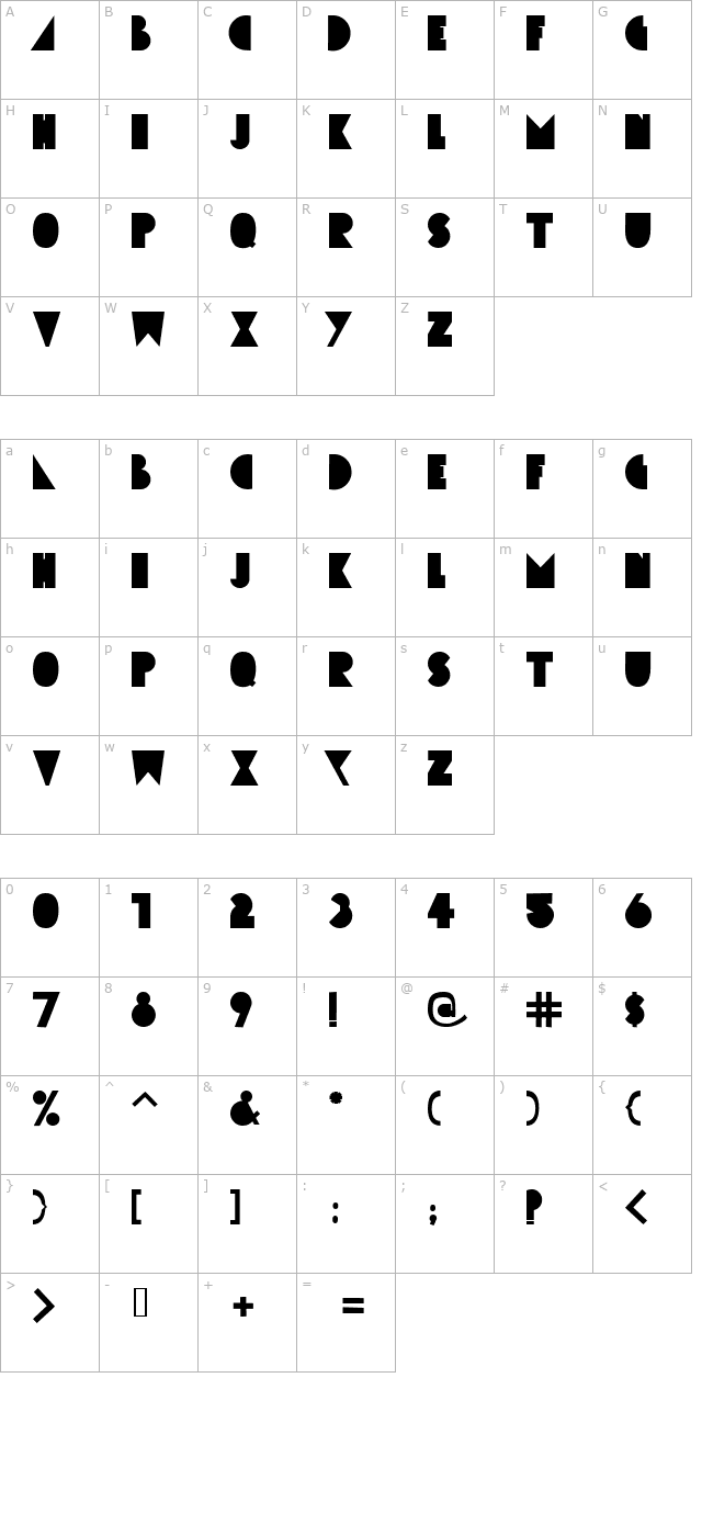 simcha character map