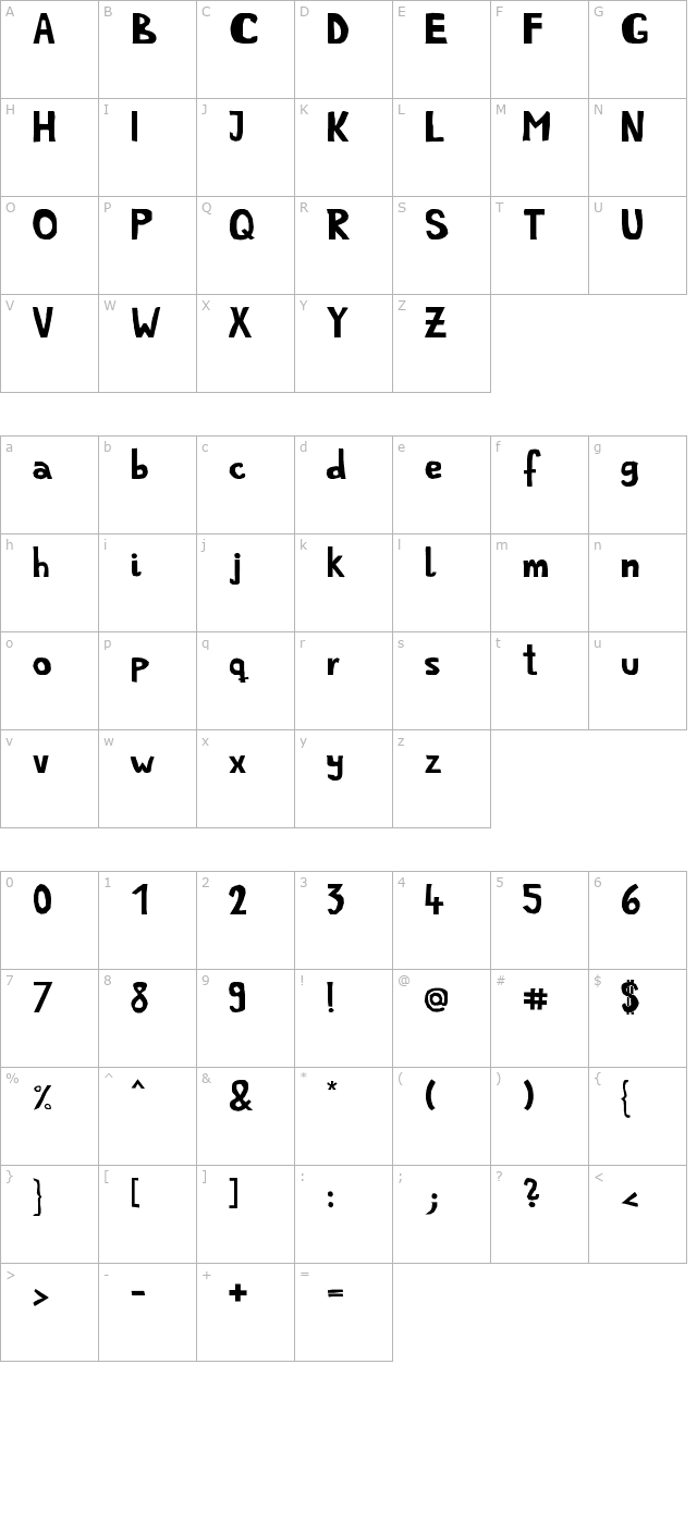 simple-life character map