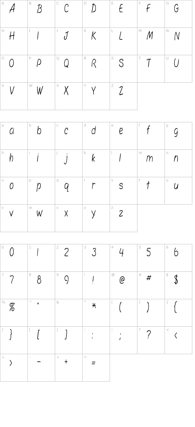 SimplicityCondensed character map