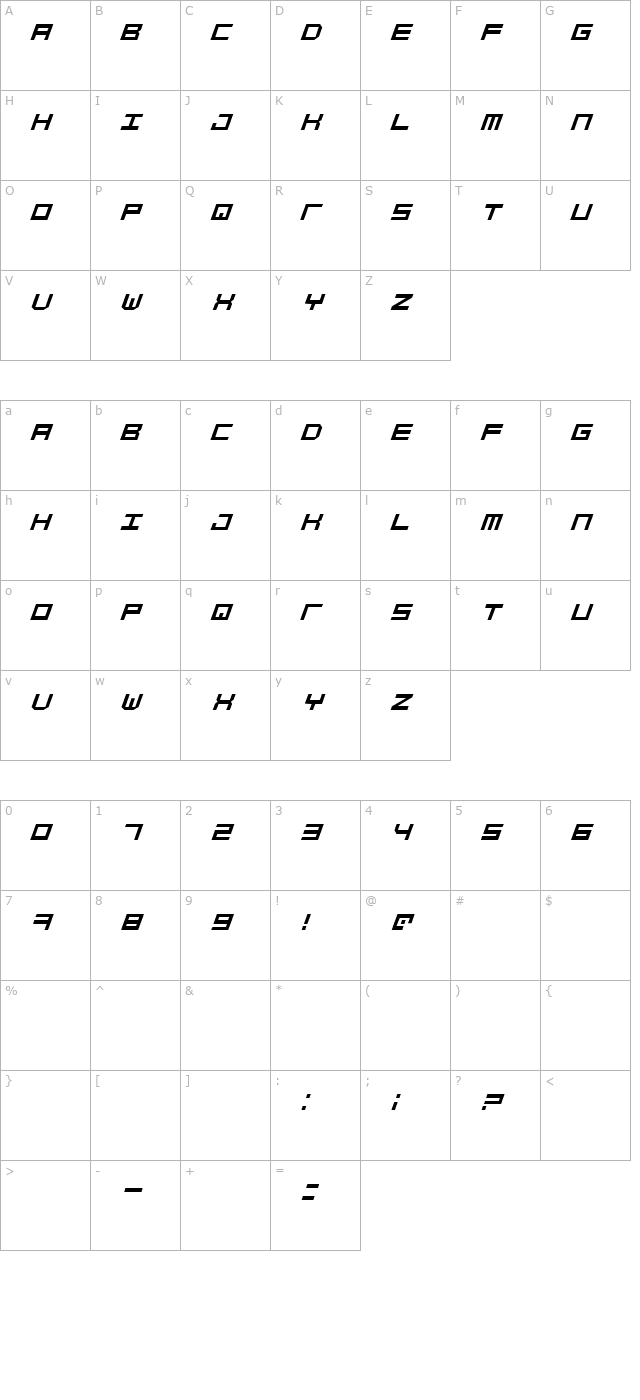 Simply Mono Oblique character map