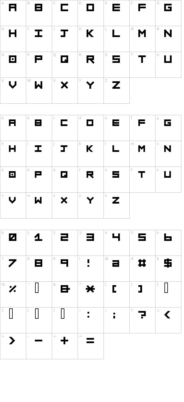 sinner character map