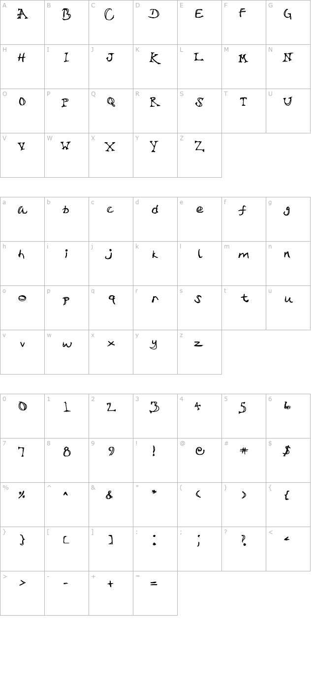 sir-talks-a-lot character map