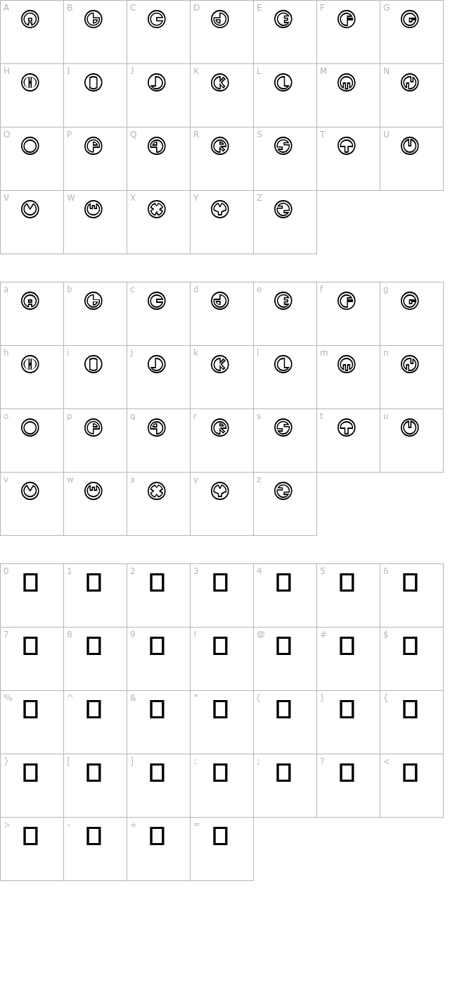 sirkhular character map