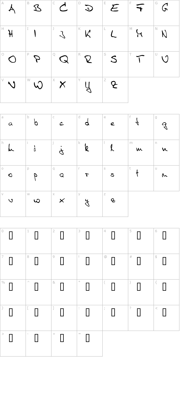 sister-r character map