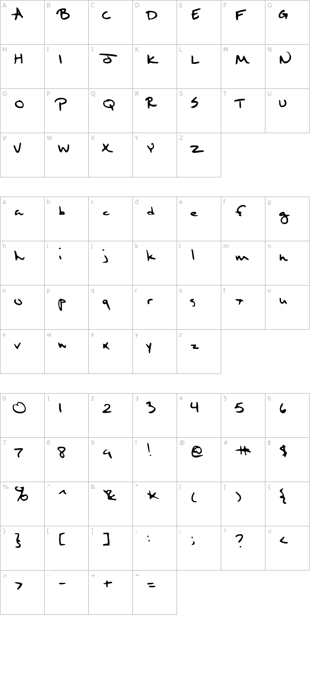 sixth-kristen-squirt character map