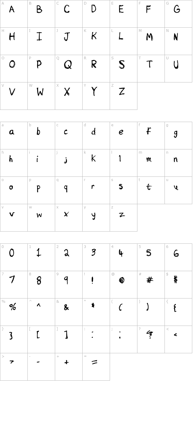 sketchy-by-carter-konz character map