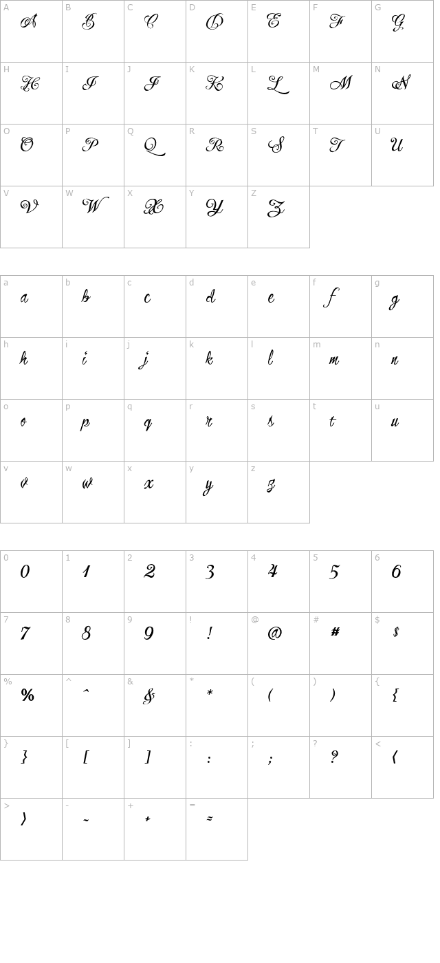 skindeepbb-otf character map