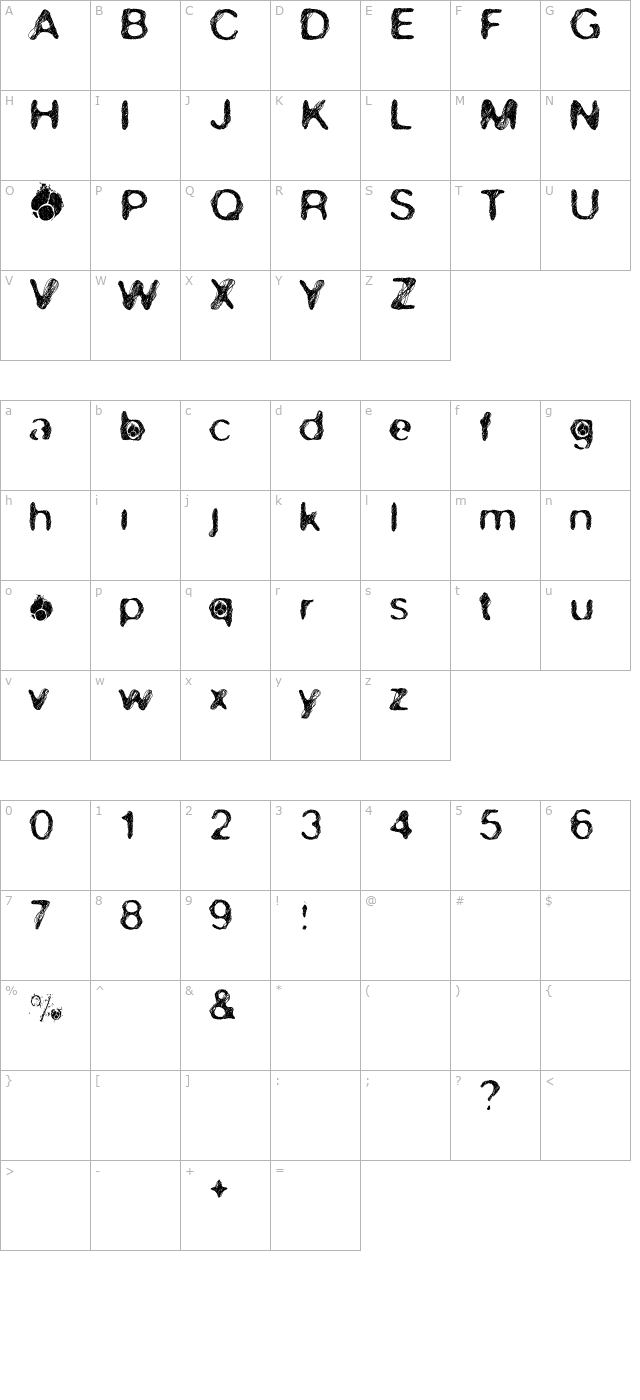 skirules-sans-2 character map