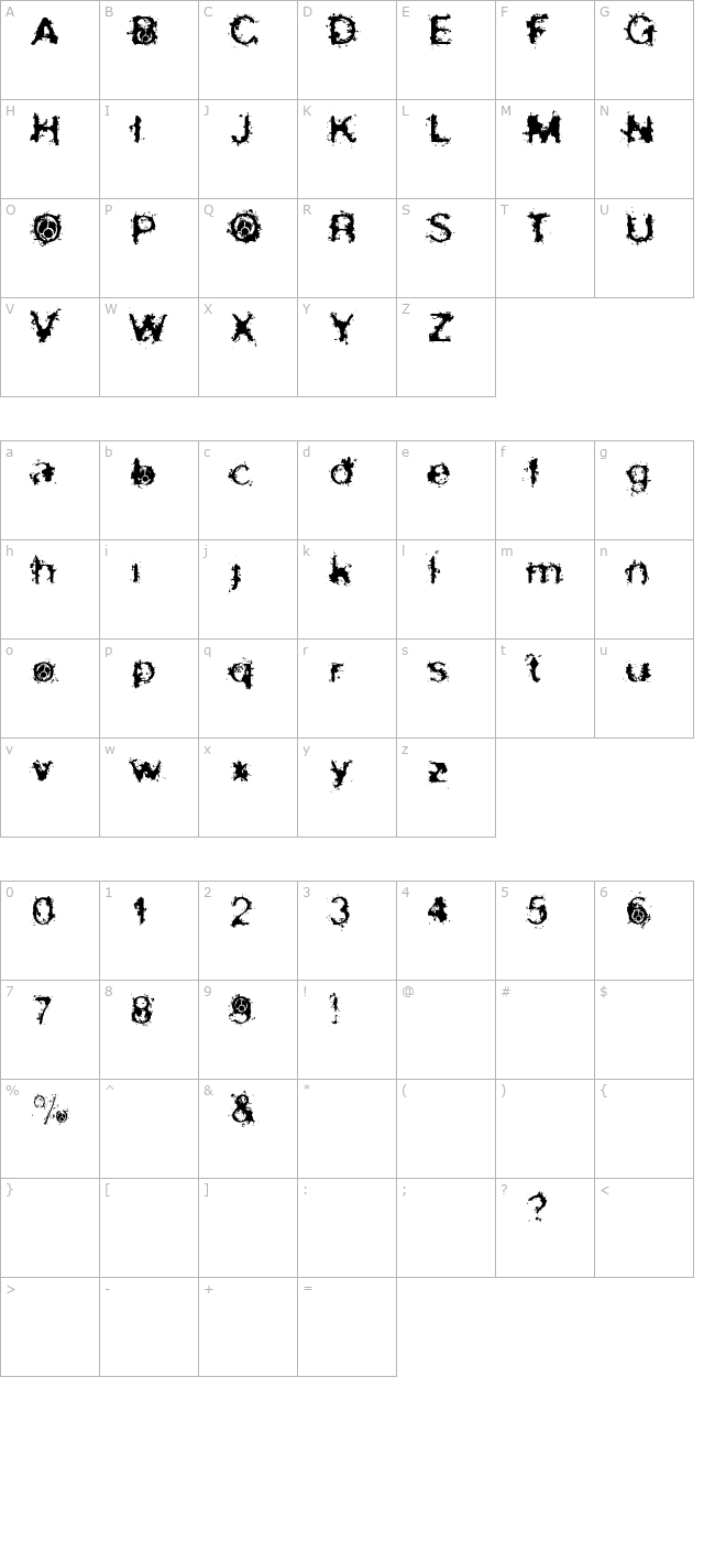 Skirules Sans character map