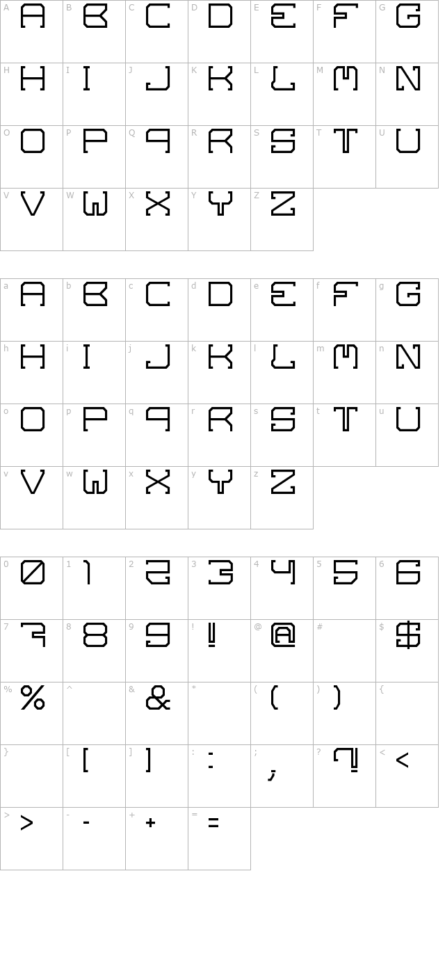 skov character map