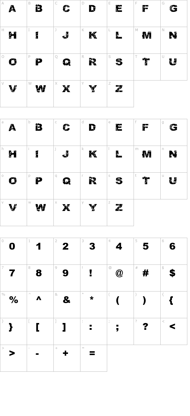 skratch-punk character map