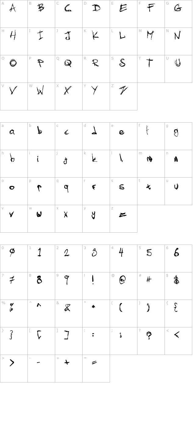 Skratch V2 character map