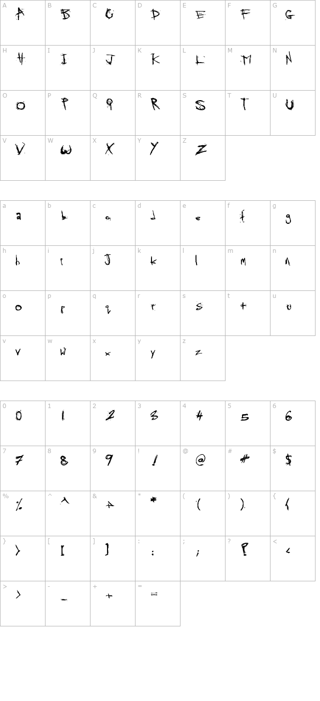 skratchy-the-spook character map