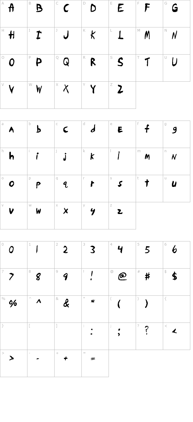 Skrawl character map