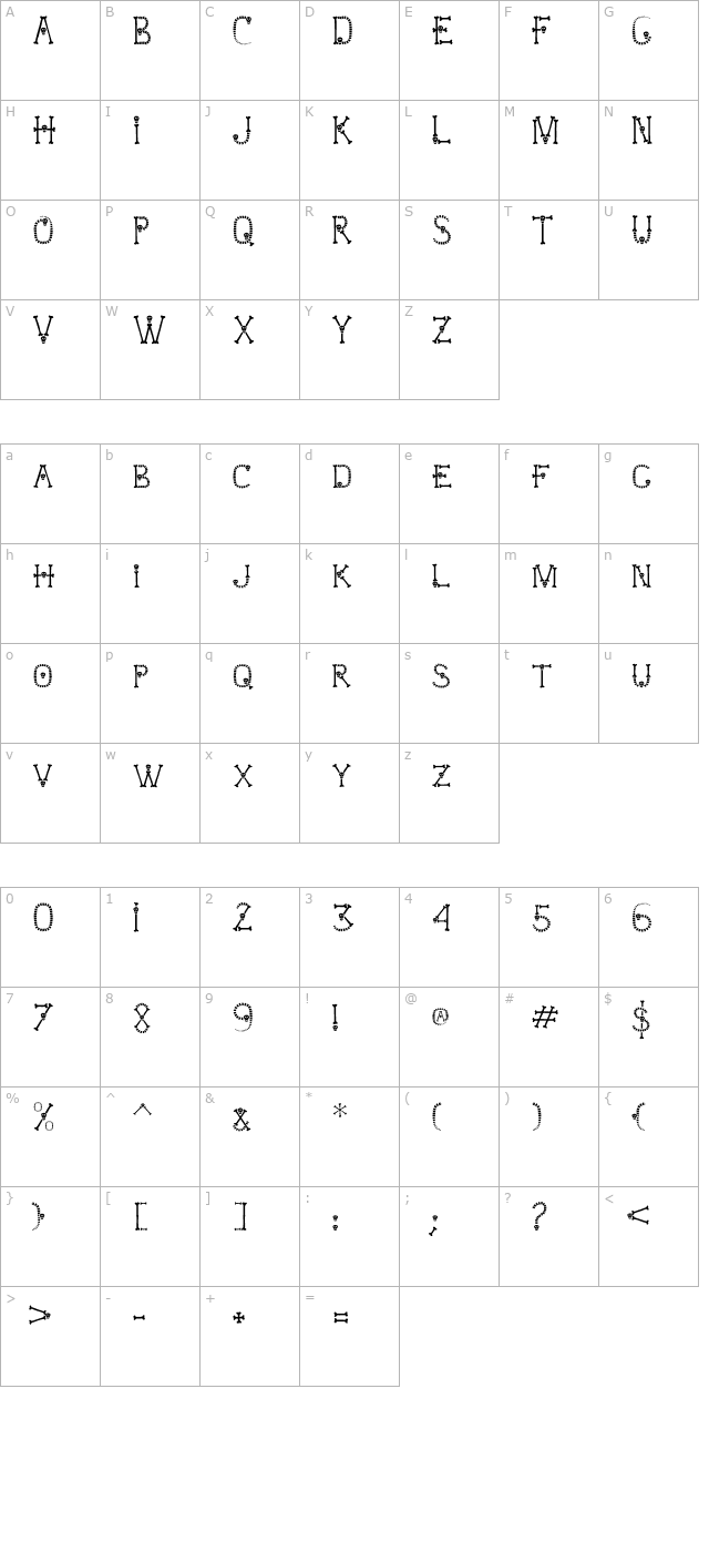 Skull and Bones OTF character map