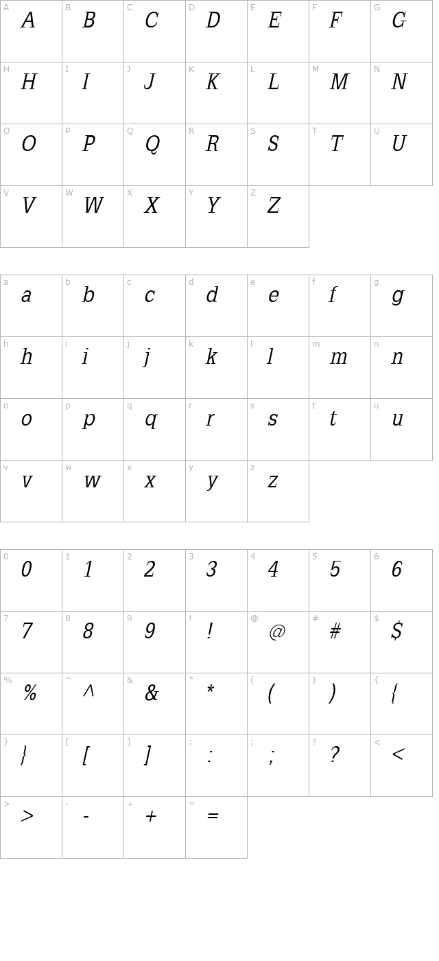 SlabRomana-Oblique character map