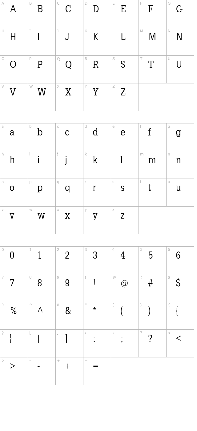 SlabRomana character map