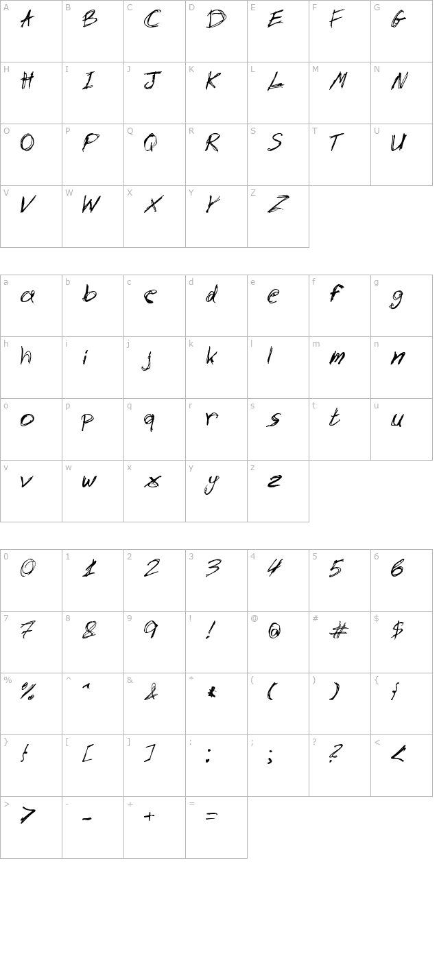 slantorama character map