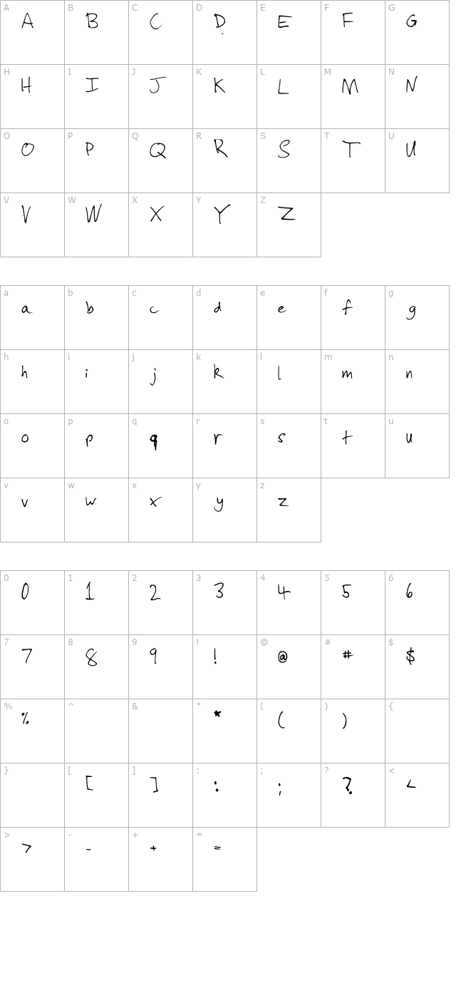 slevdog-2 character map