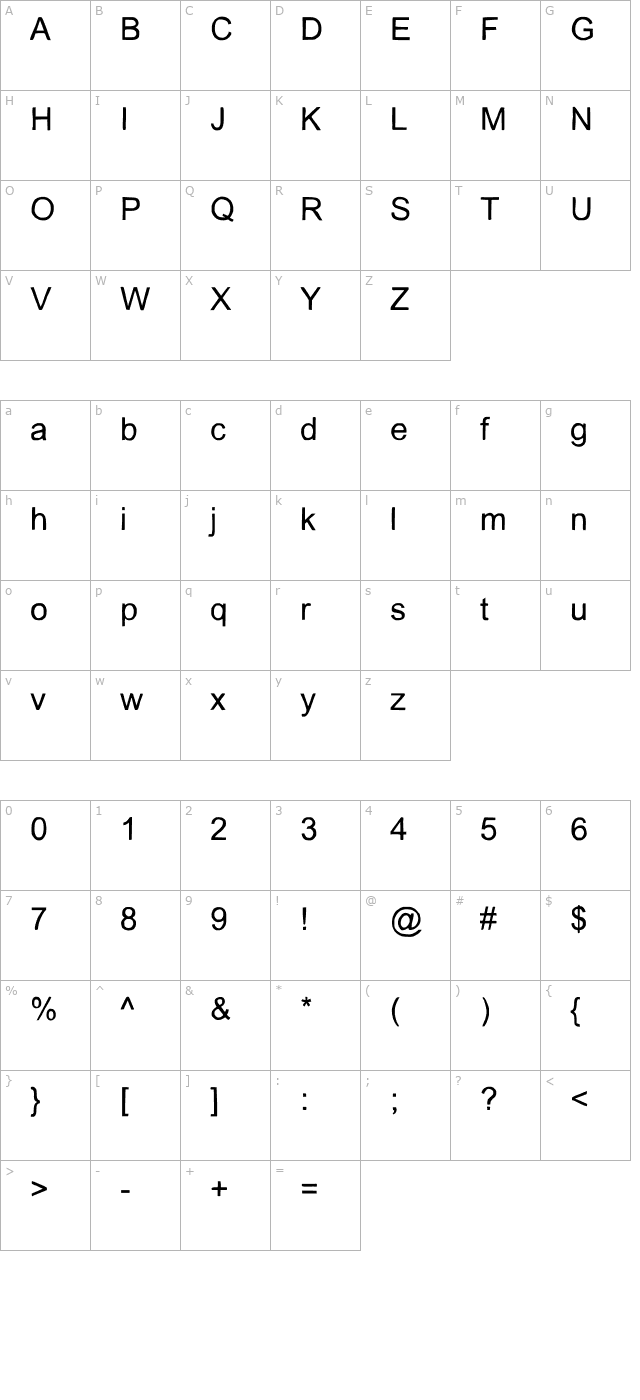 slice character map