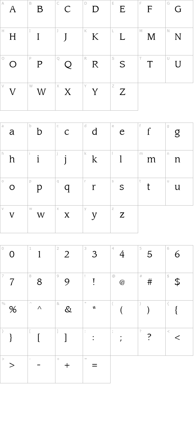 Sling Light character map