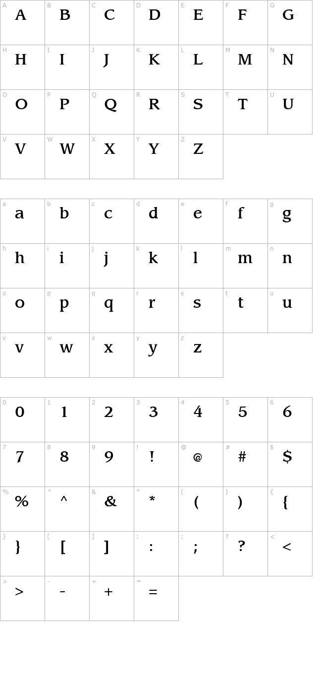 Sling character map