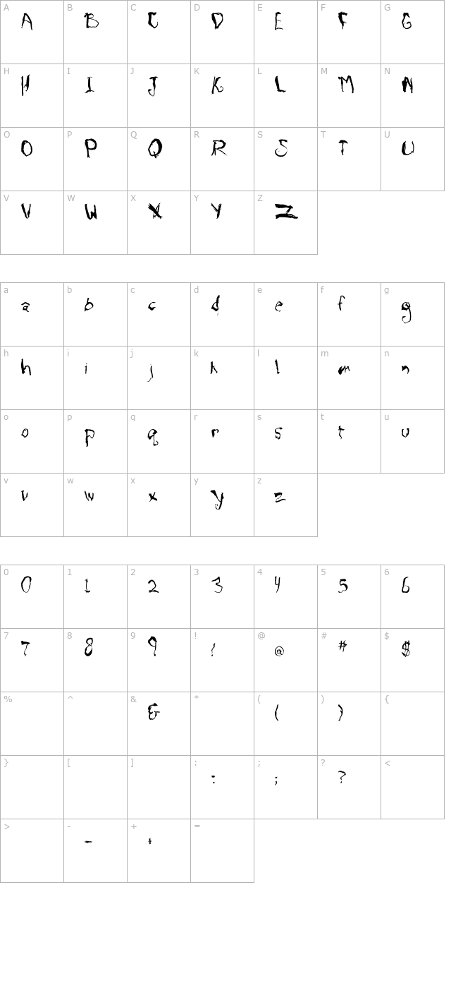 SloppyJoe OTF character map