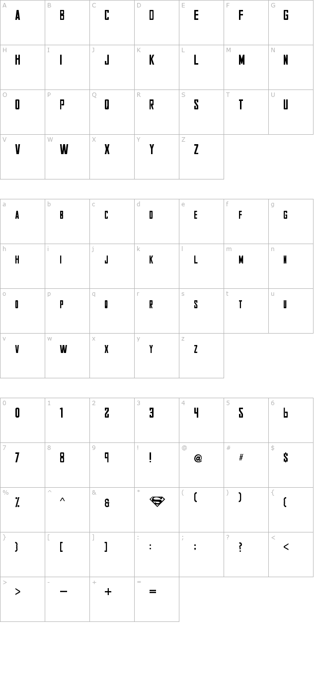 Smallville character map