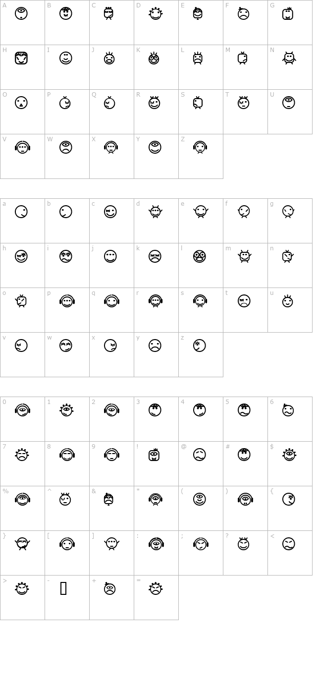 smilly character map