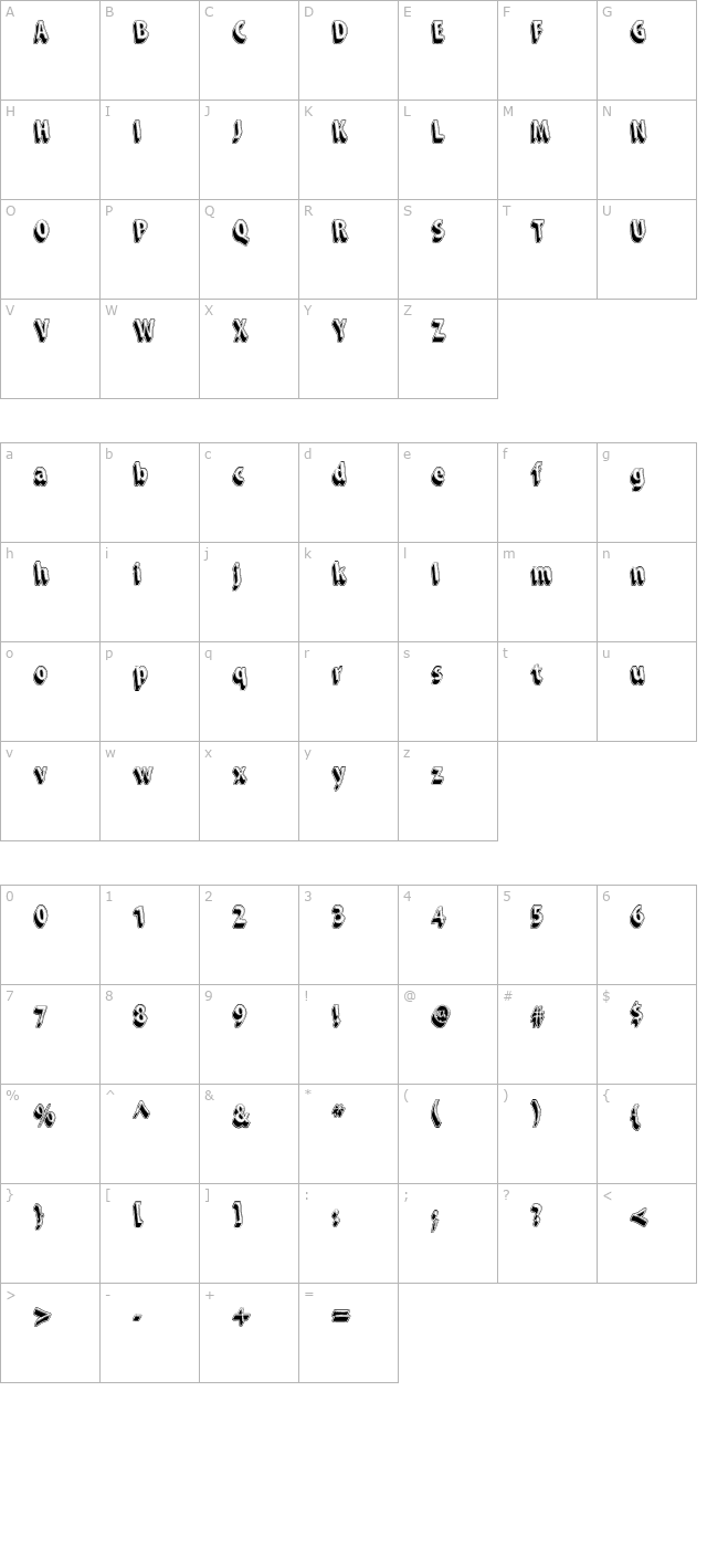 snarkys-machine character map