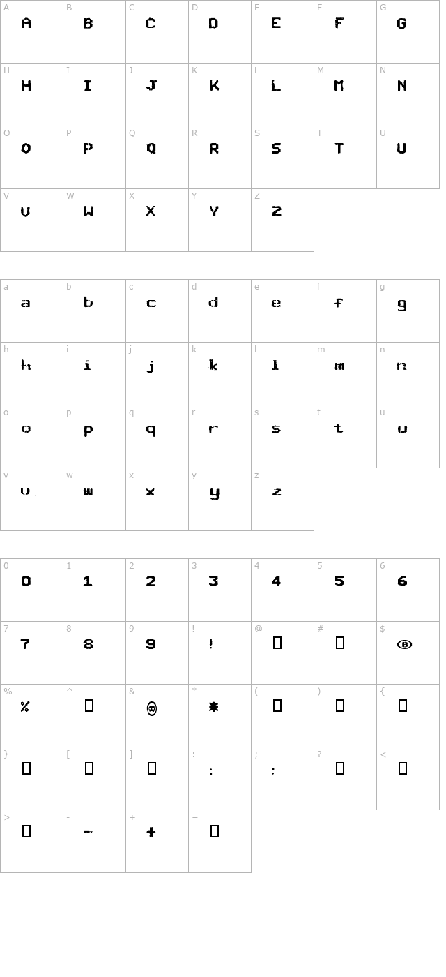 snc-bishop character map