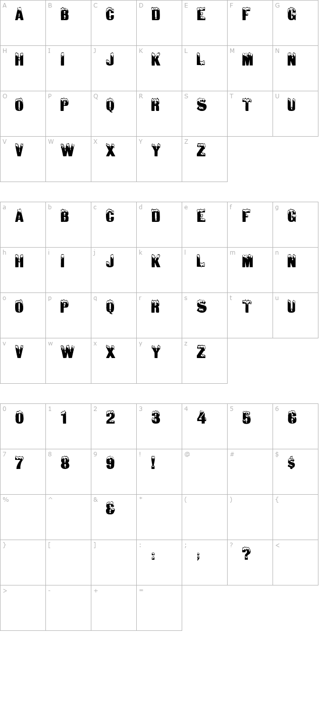 SnowCaps character map