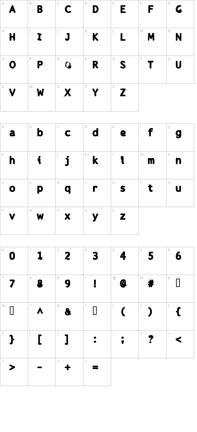 Snuskpåk character map