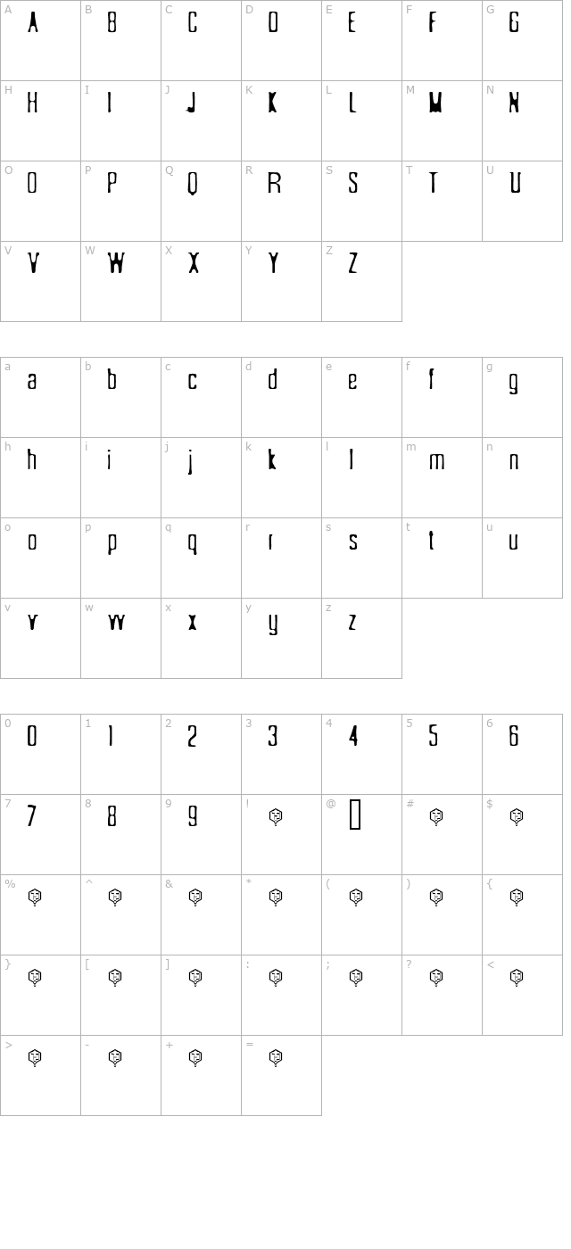 soenderfistad character map