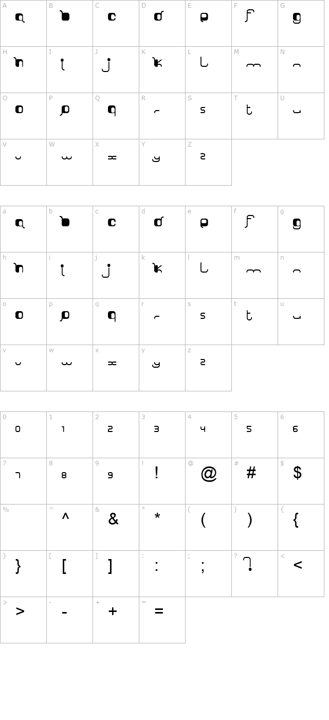 Sorry Luthi character map