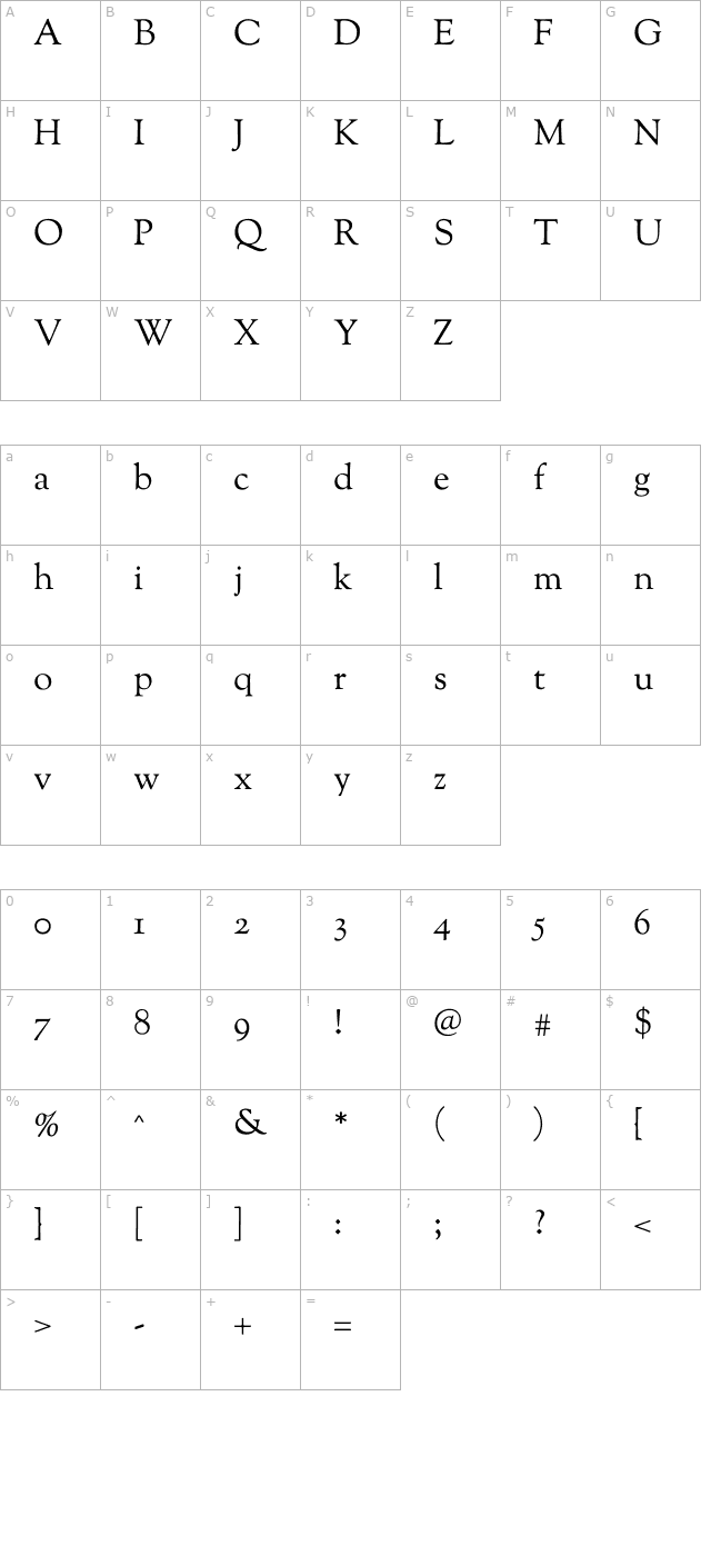 Sorts Mill Goudy character map