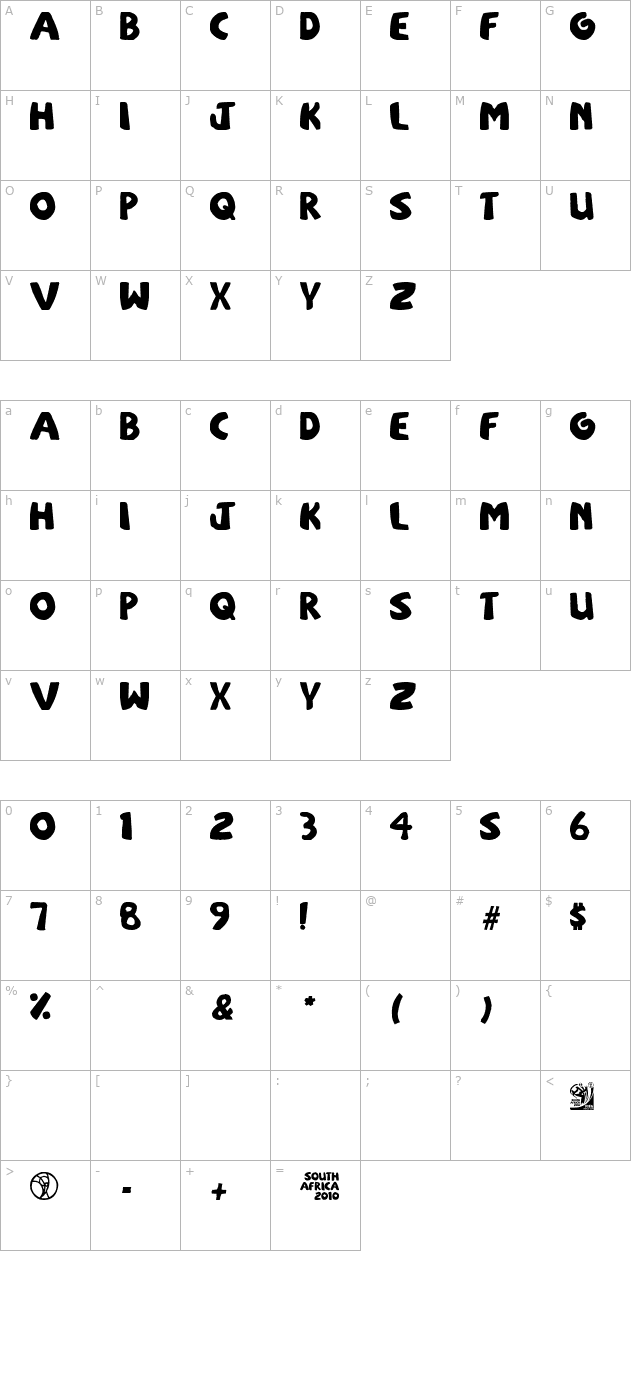 South Afirkas 2100 character map