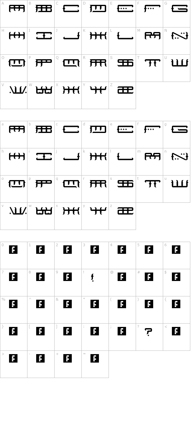 Space Odin character map