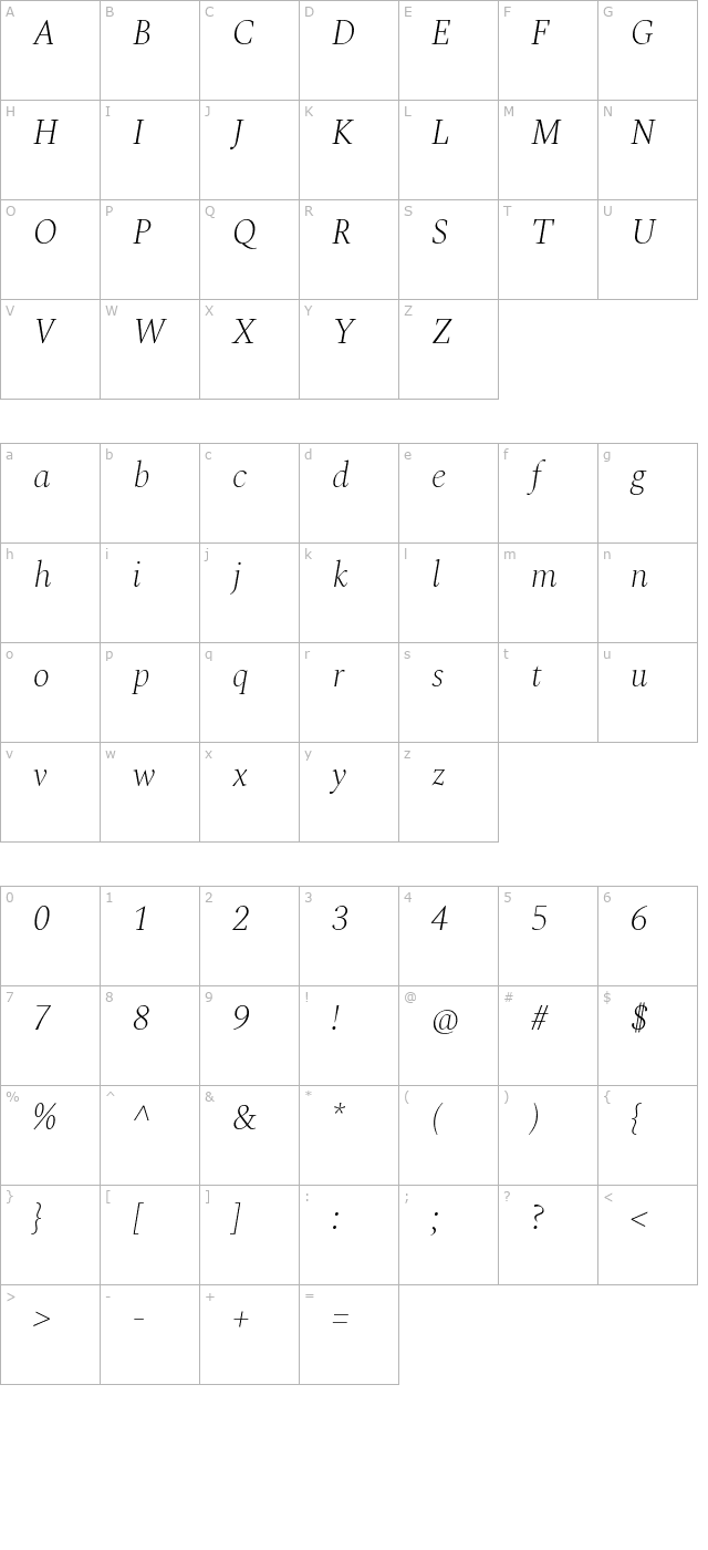 Spectral ExtraLight Italic character map