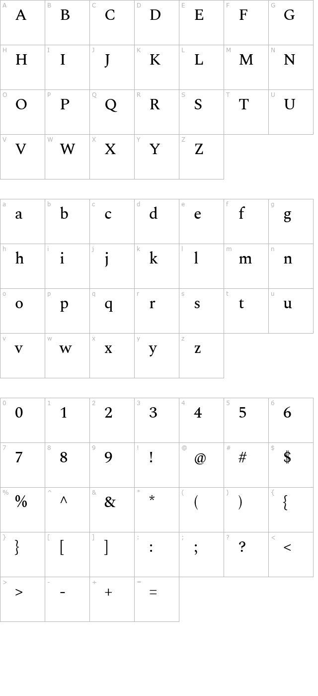 Spectral Medium character map